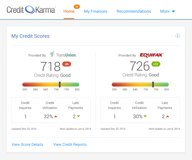 credit_karma